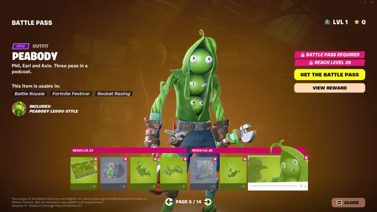 Peabody - Fortnite Skin | Source: Epic Games