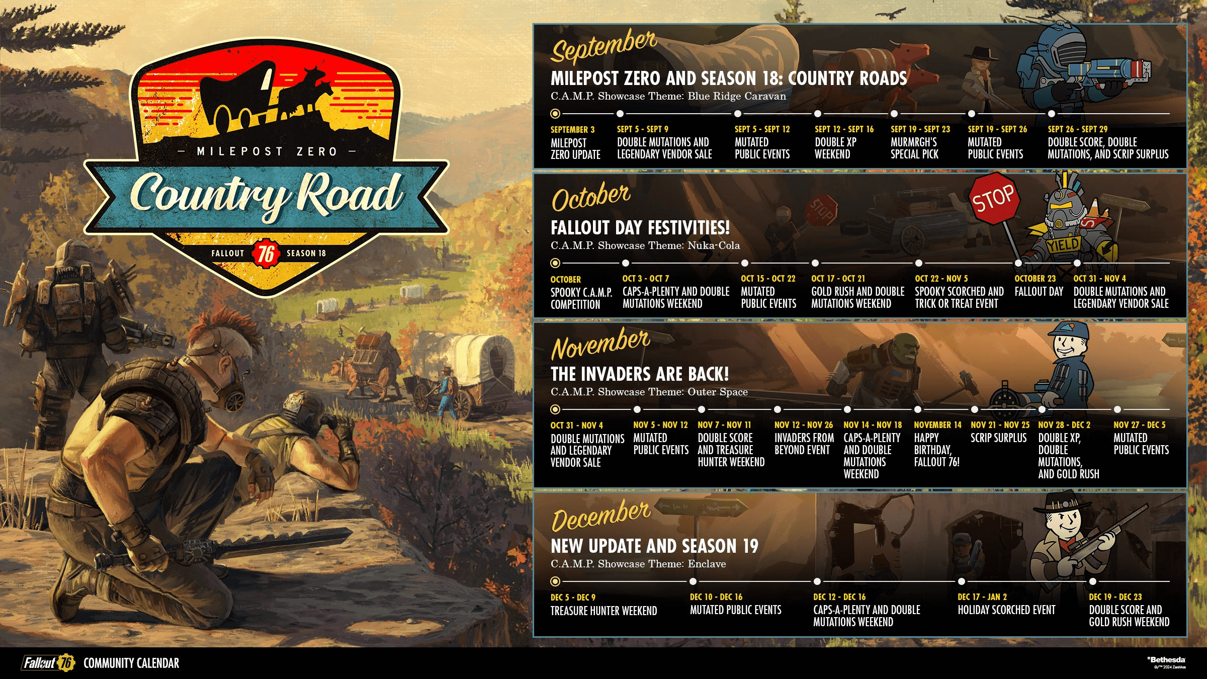 Exploring Fallout 76 Season 18 Milepost Zero Country Roads Gameflip